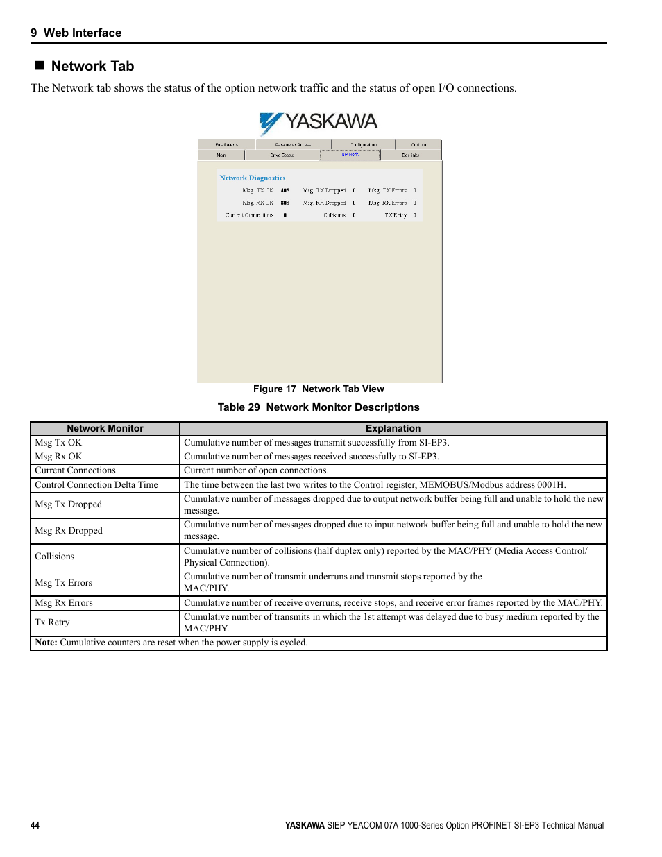 Network tab | Yaskawa PROFINET User Manual | Page 44 / 62