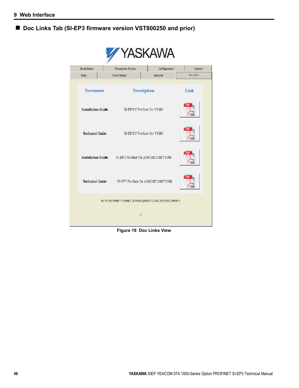 Yaskawa PROFINET User Manual | Page 46 / 62