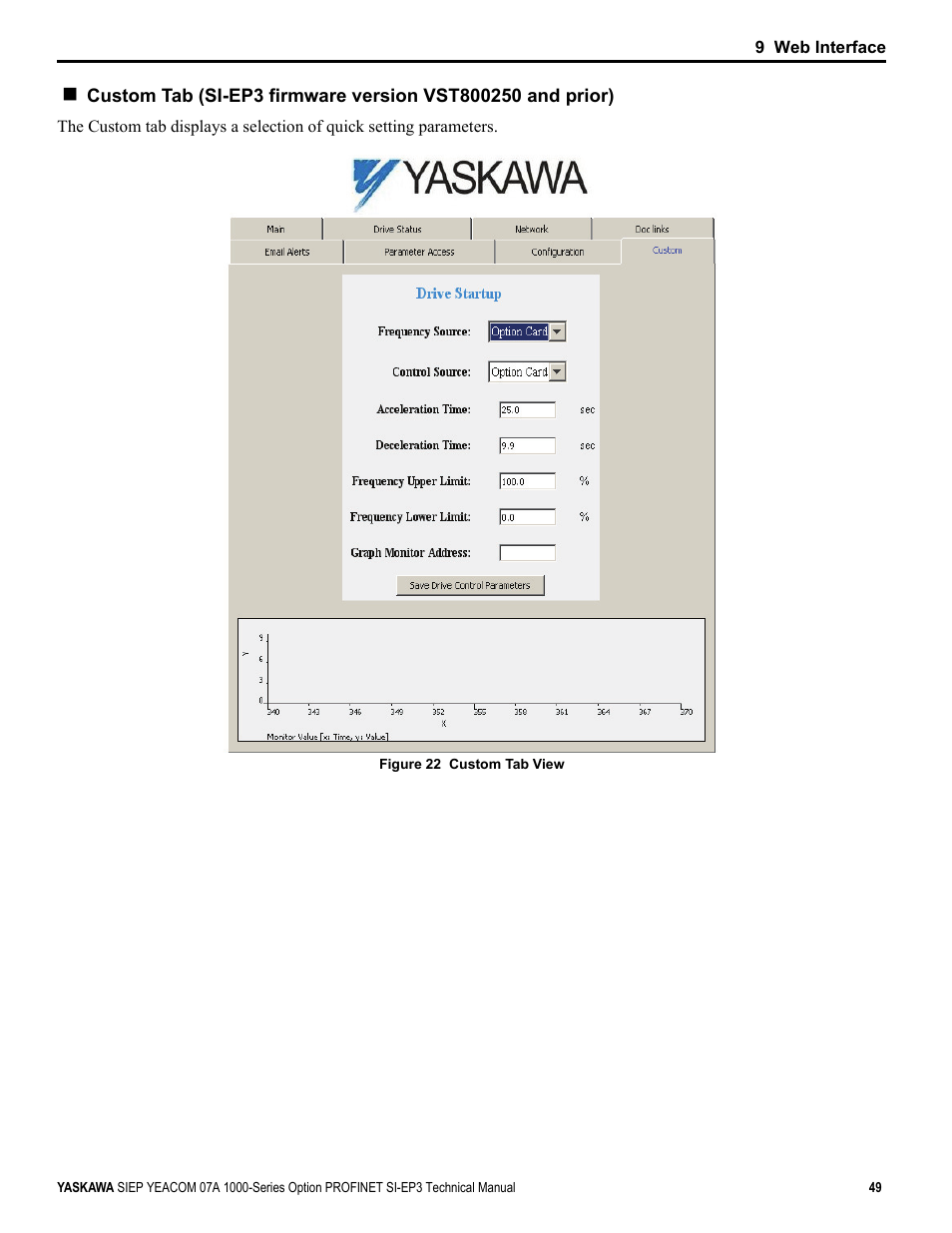 Yaskawa PROFINET User Manual | Page 49 / 62