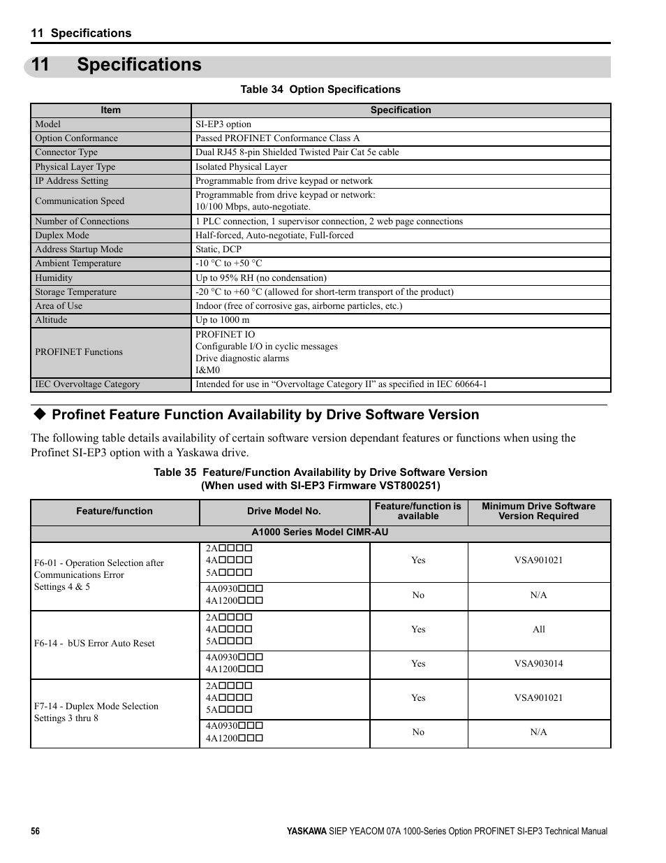 11 specifications, Specifications, Table 35 | Refer to | Yaskawa PROFINET User Manual | Page 56 / 62