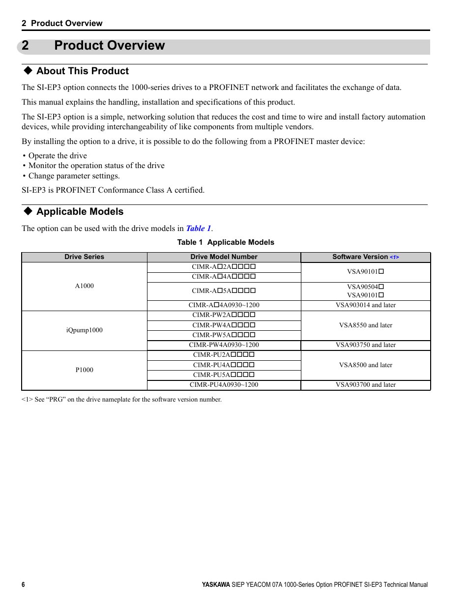 2 product overview, About this product, Applicable models | Product overview, 2product overview | Yaskawa PROFINET User Manual | Page 6 / 62