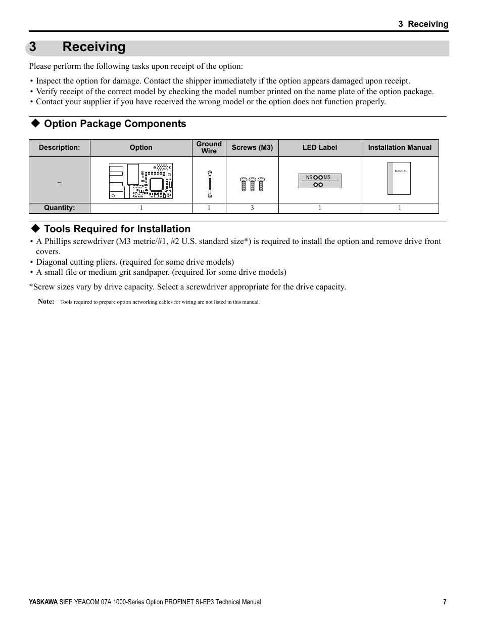 3 receiving, Option package components, Tools required for installation | Receiving, 3receiving | Yaskawa PROFINET User Manual | Page 7 / 62