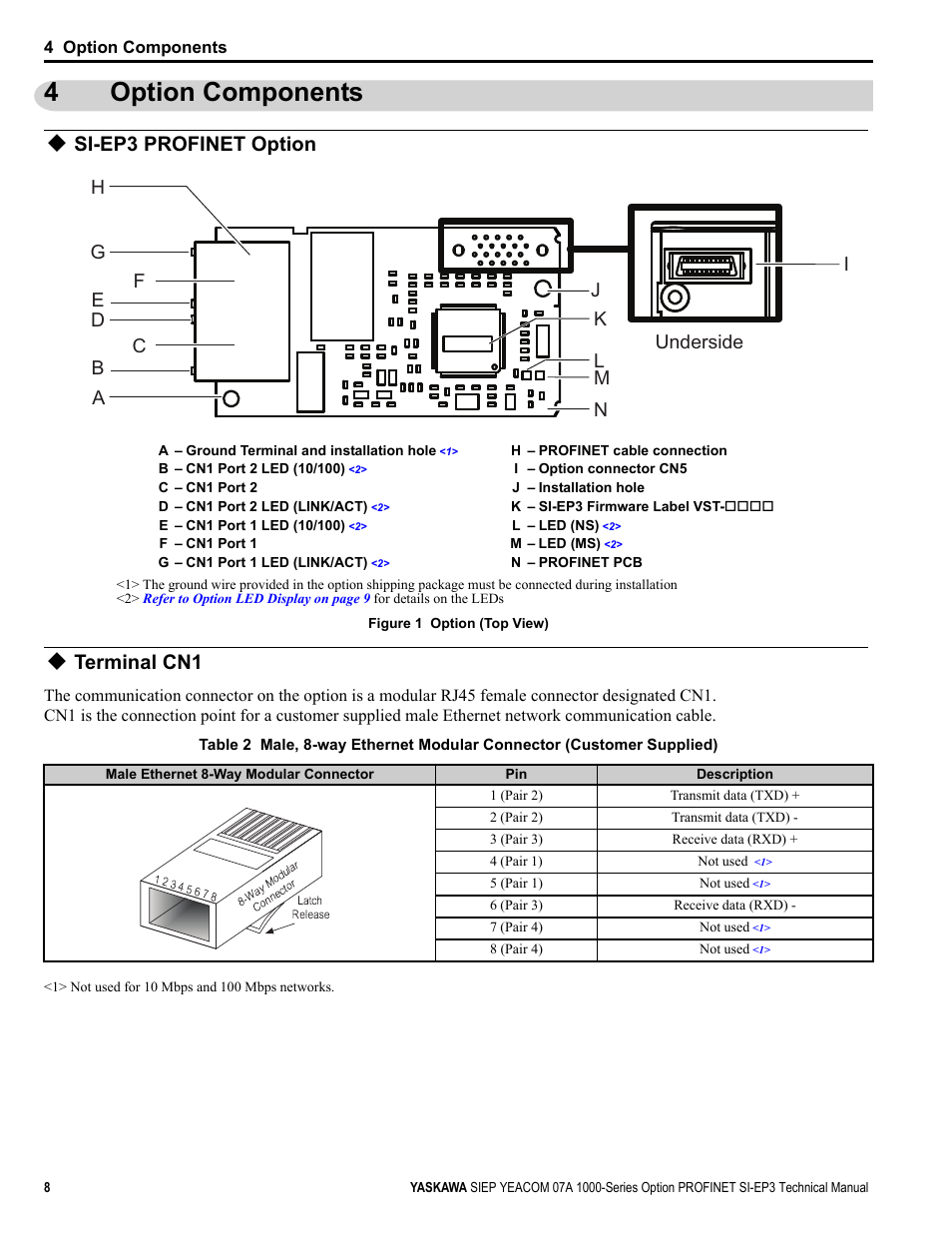 4 option components, Si-ep3 profinet option, Terminal cn1 | Option components, 4option components | Yaskawa PROFINET User Manual | Page 8 / 62