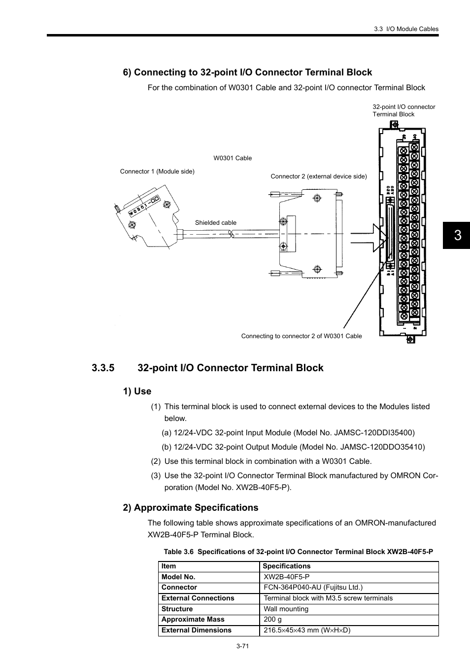 5 32-point i/o connector terminal block, 1) use, 2) approximate specifications | Yaskawa 120 Series I/O Modules User Manual | Page 101 / 308