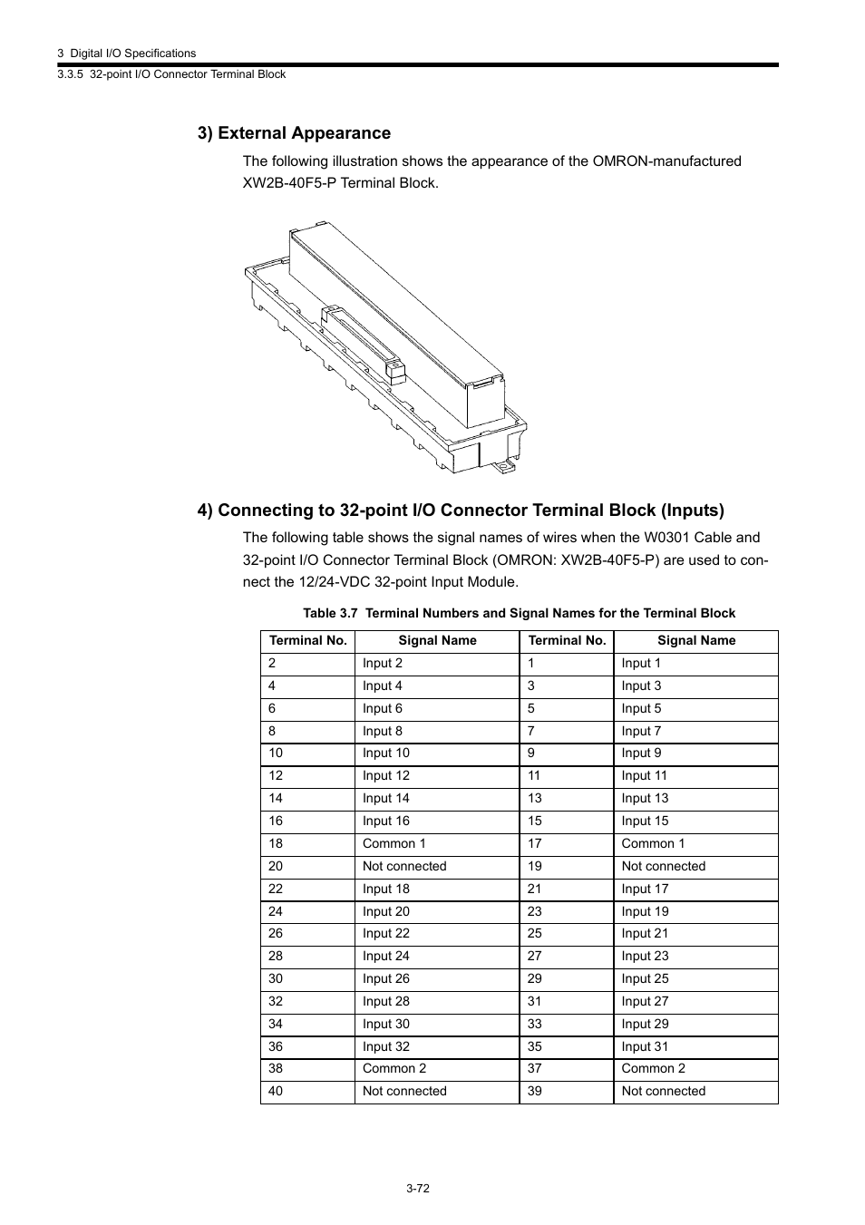 3) external appearance | Yaskawa 120 Series I/O Modules User Manual | Page 102 / 308