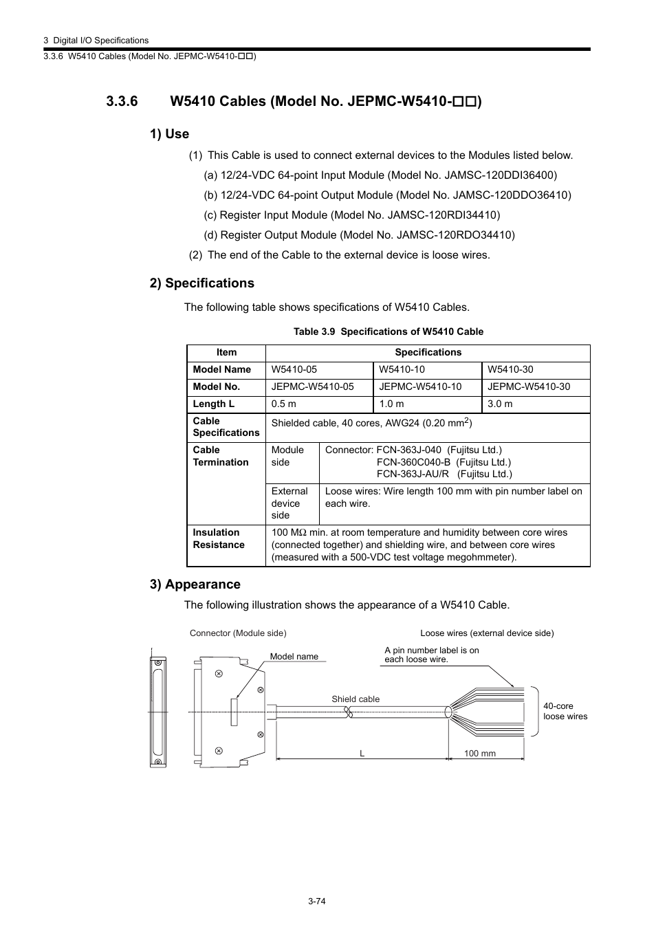 6 w5410 cables (model no. jepmc-w5410-**), 1) use, 2) specifications | 3) appearance | Yaskawa 120 Series I/O Modules User Manual | Page 104 / 308