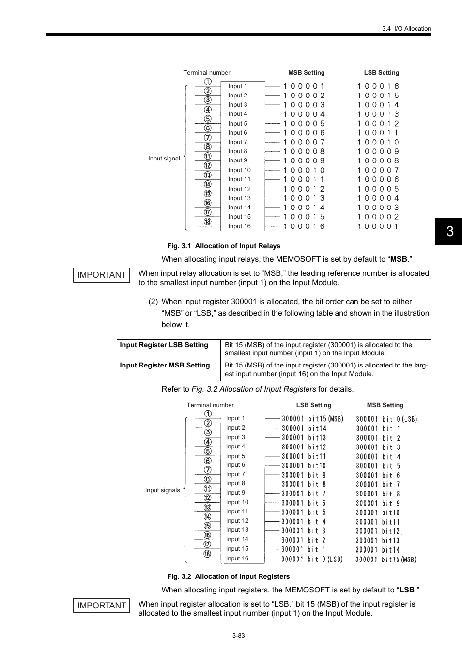 Yaskawa 120 Series I/O Modules User Manual | Page 113 / 308