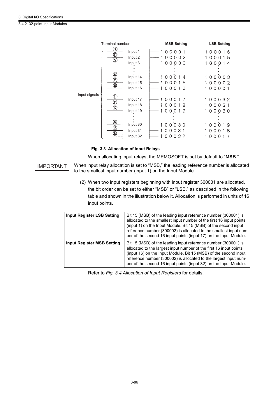 Important | Yaskawa 120 Series I/O Modules User Manual | Page 116 / 308