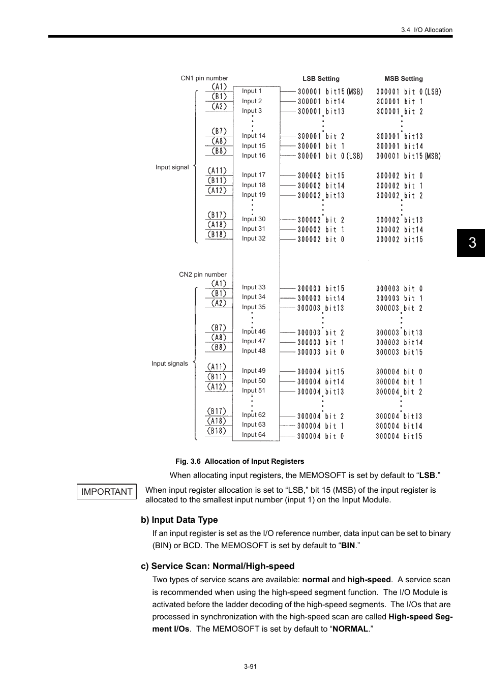Yaskawa 120 Series I/O Modules User Manual | Page 121 / 308