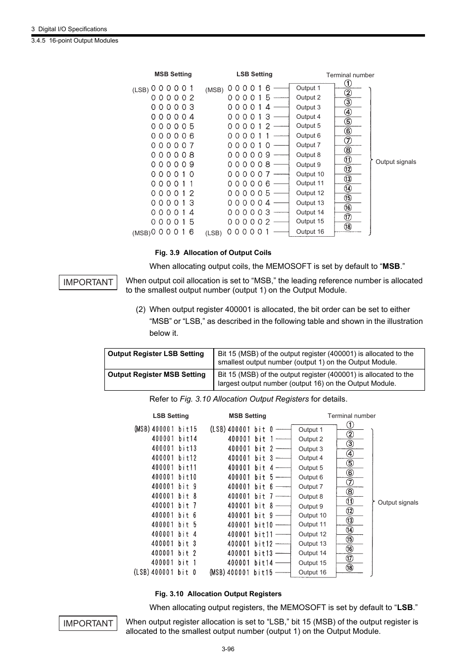 Important | Yaskawa 120 Series I/O Modules User Manual | Page 126 / 308