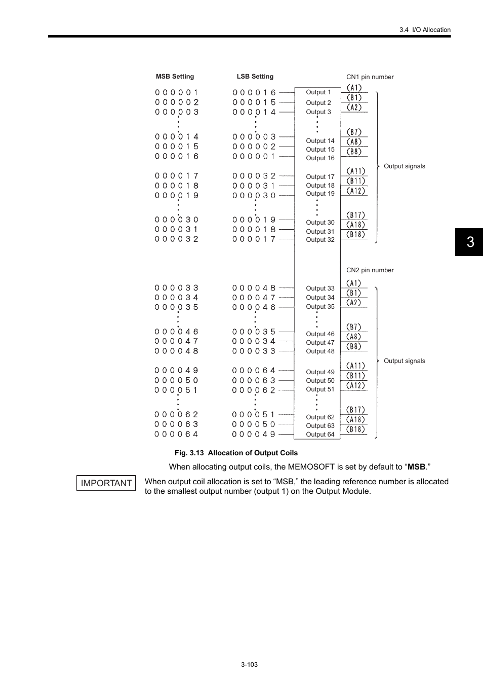 Important | Yaskawa 120 Series I/O Modules User Manual | Page 133 / 308