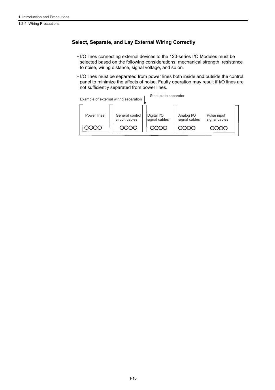 Yaskawa 120 Series I/O Modules User Manual | Page 15 / 308