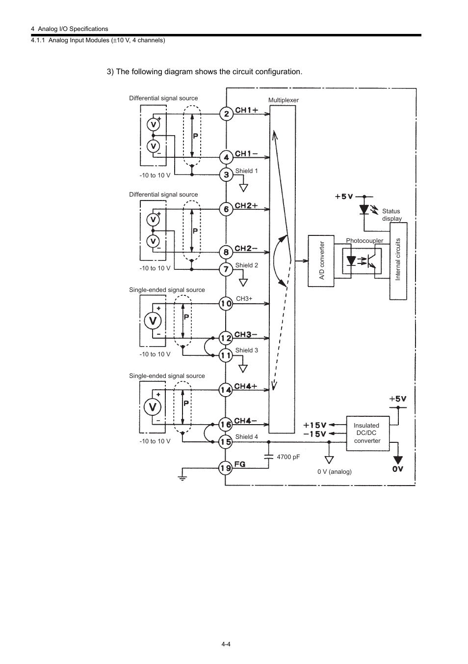 Yaskawa 120 Series I/O Modules User Manual | Page 151 / 308
