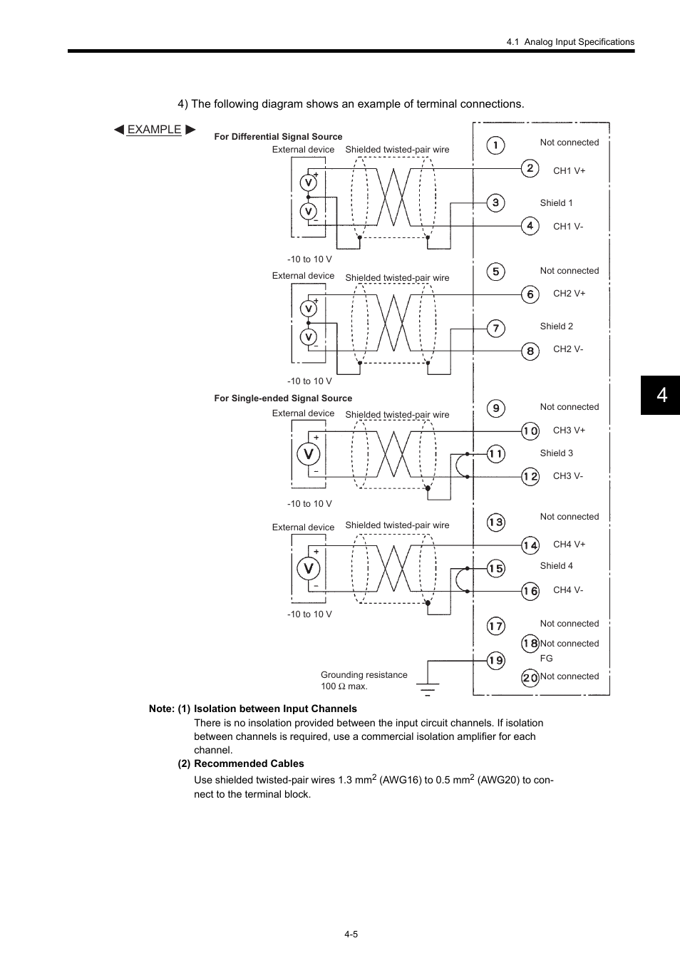 Yaskawa 120 Series I/O Modules User Manual | Page 152 / 308