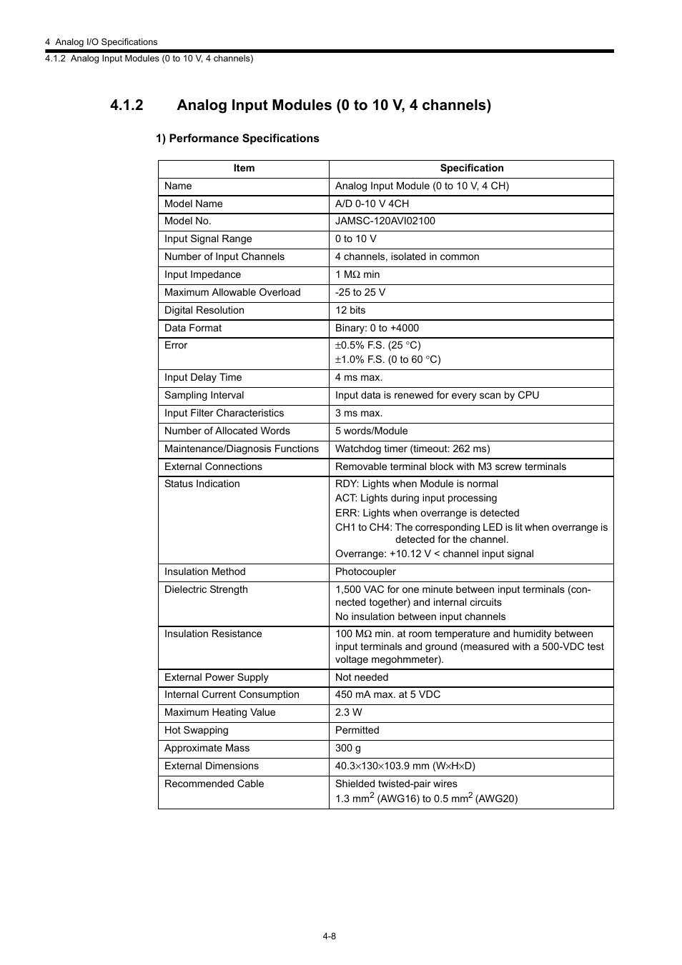 2 analog input modules (0 to 10 v, 4 channels) | Yaskawa 120 Series I/O Modules User Manual | Page 155 / 308