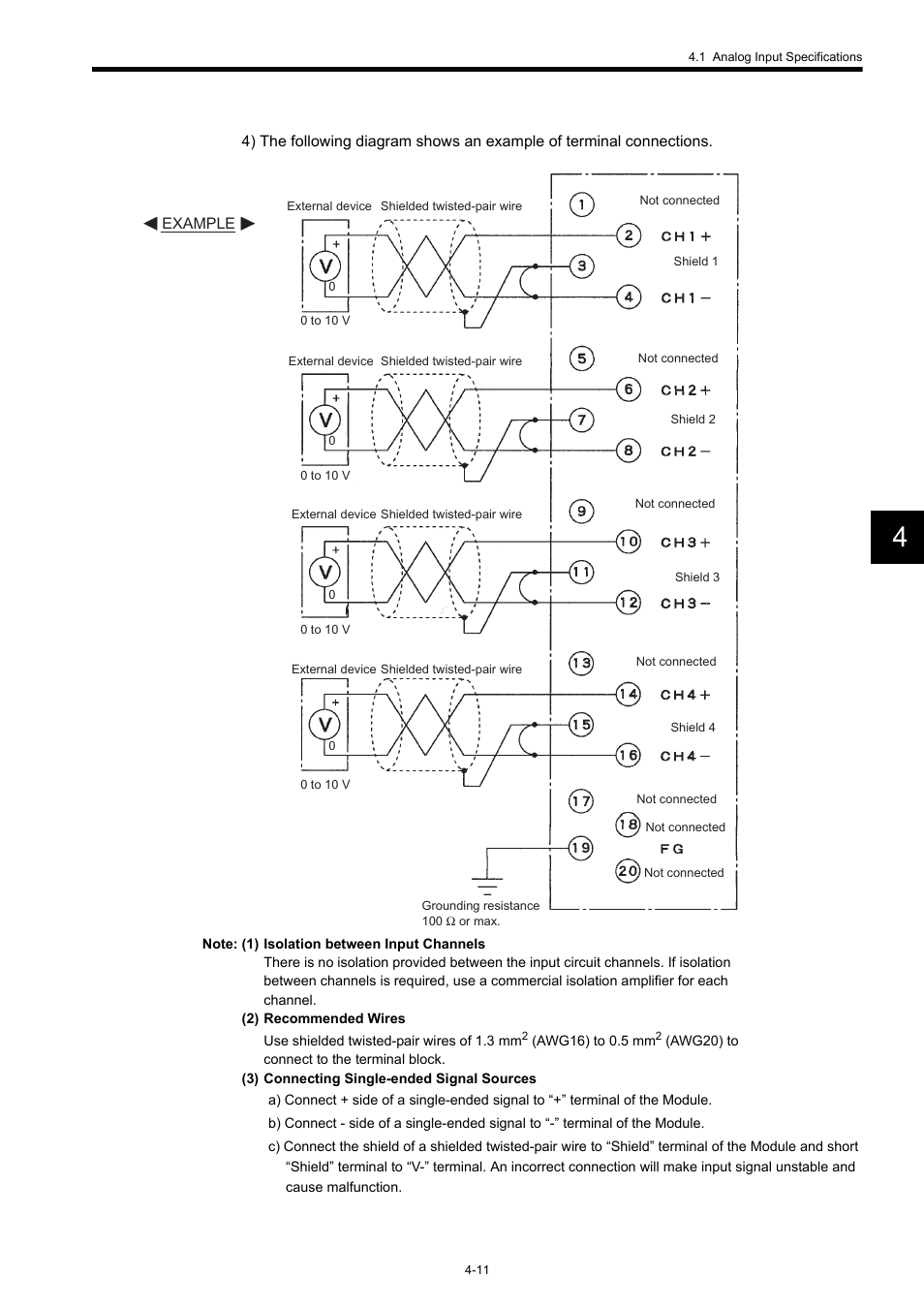Yaskawa 120 Series I/O Modules User Manual | Page 158 / 308
