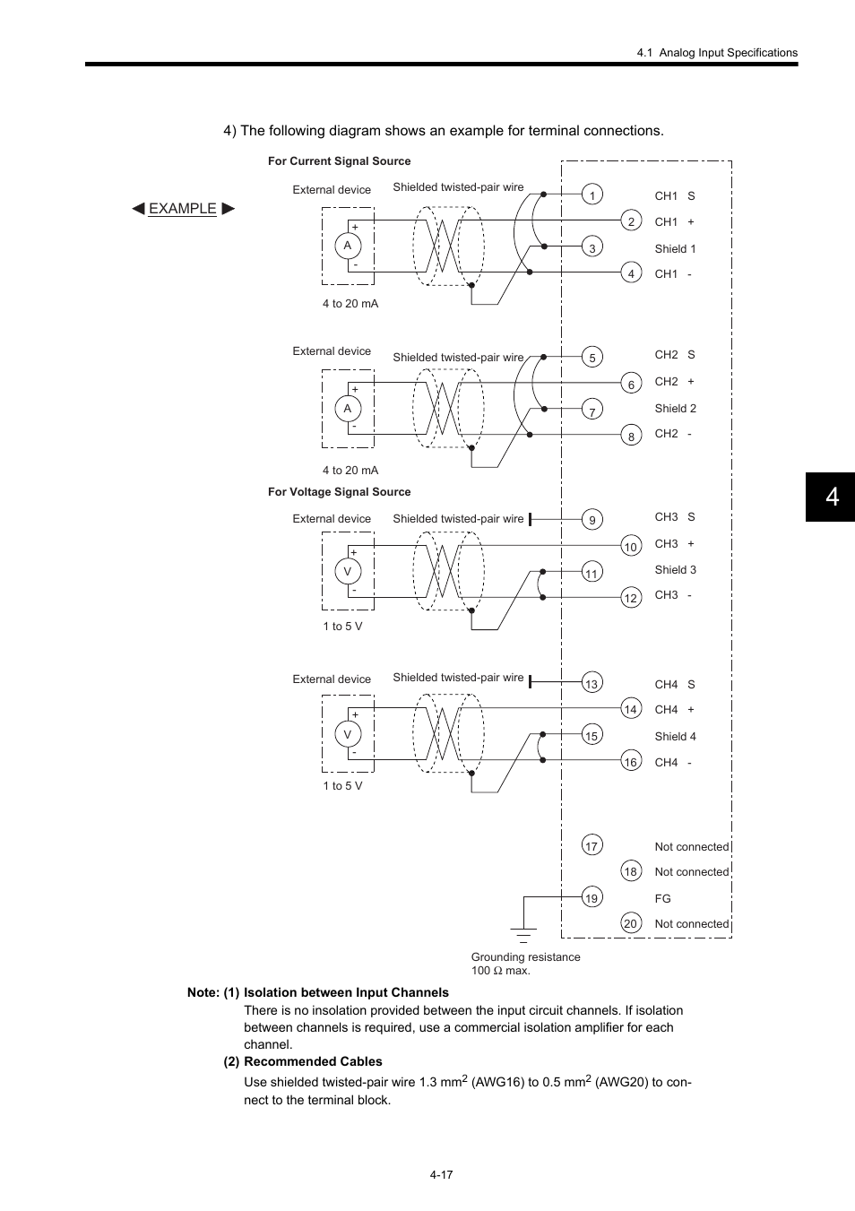 Example | Yaskawa 120 Series I/O Modules User Manual | Page 164 / 308