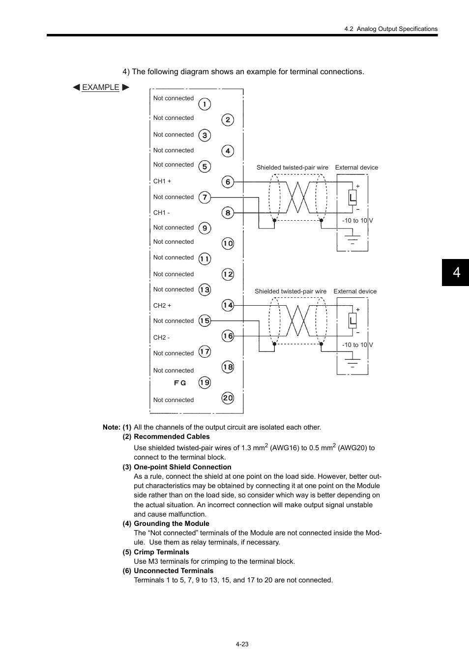 Yaskawa 120 Series I/O Modules User Manual | Page 170 / 308