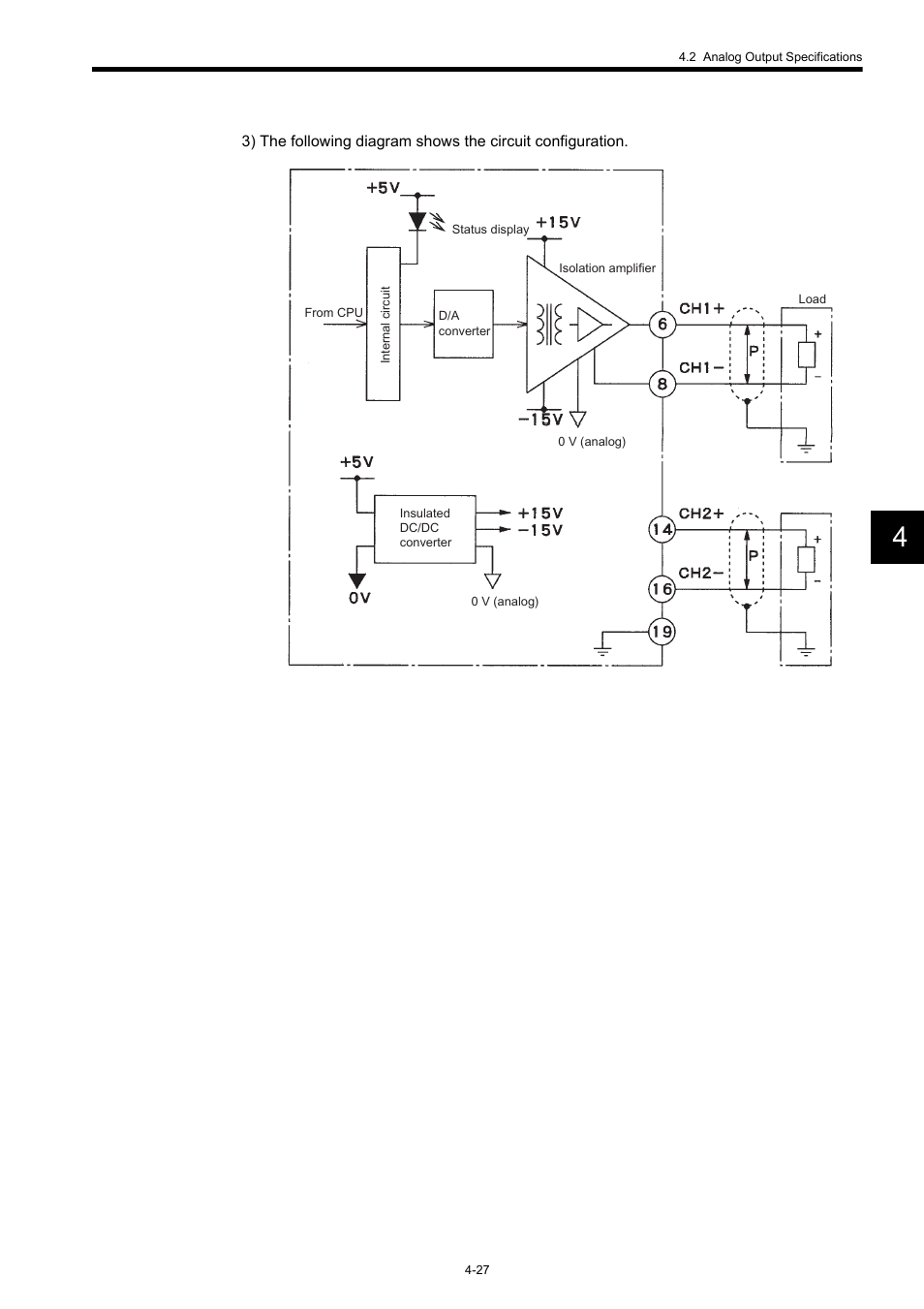 Yaskawa 120 Series I/O Modules User Manual | Page 174 / 308