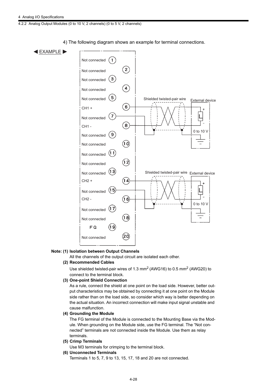 Yaskawa 120 Series I/O Modules User Manual | Page 175 / 308