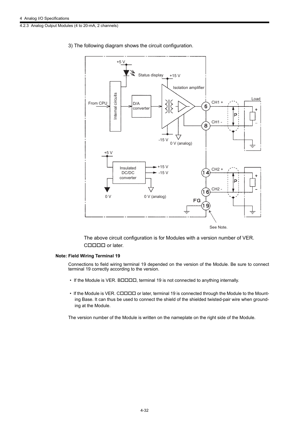 Yaskawa 120 Series I/O Modules User Manual | Page 179 / 308