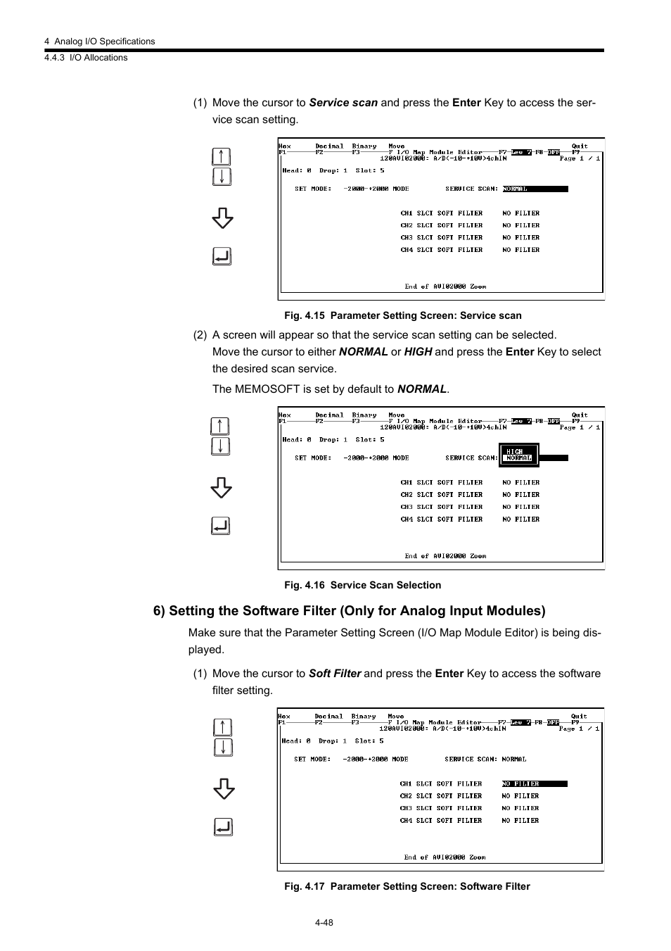 Yaskawa 120 Series I/O Modules User Manual | Page 195 / 308