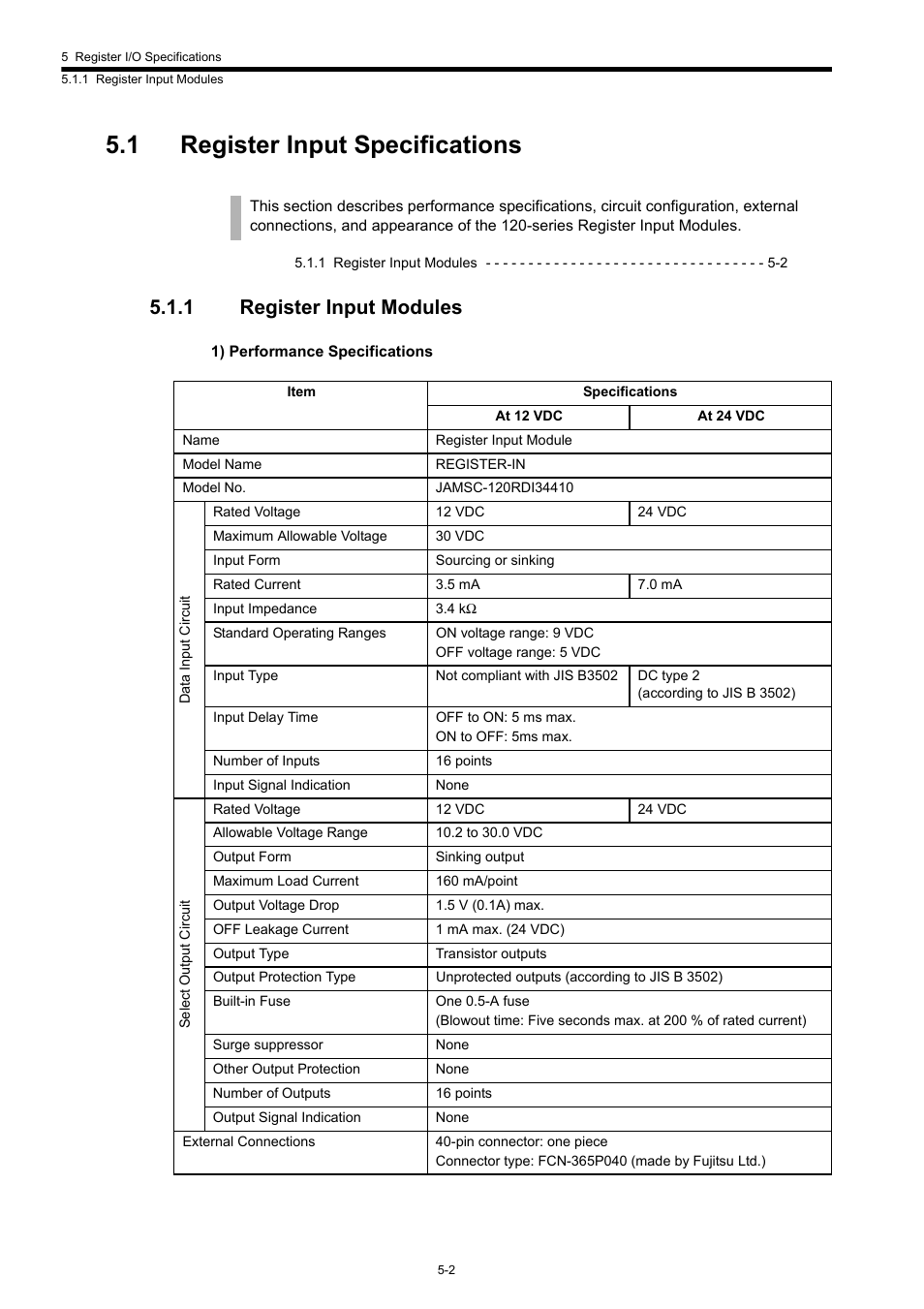 1 register input specifications, 1 register input modules | Yaskawa 120 Series I/O Modules User Manual | Page 200 / 308