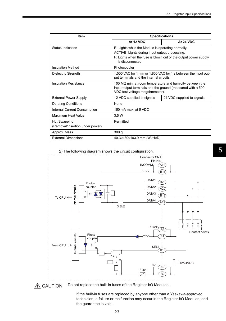 Caution | Yaskawa 120 Series I/O Modules User Manual | Page 201 / 308