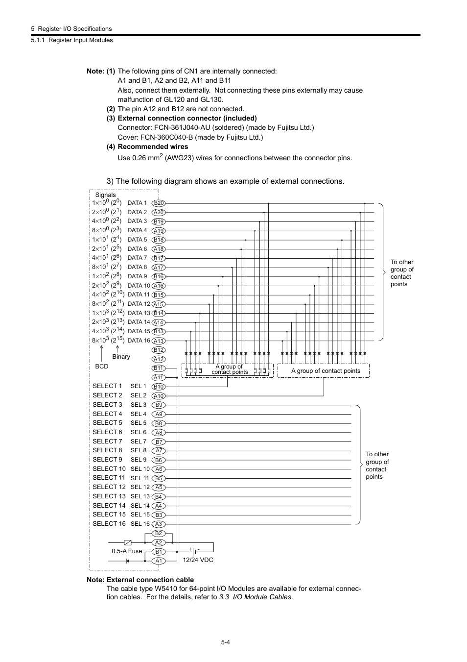 Yaskawa 120 Series I/O Modules User Manual | Page 202 / 308