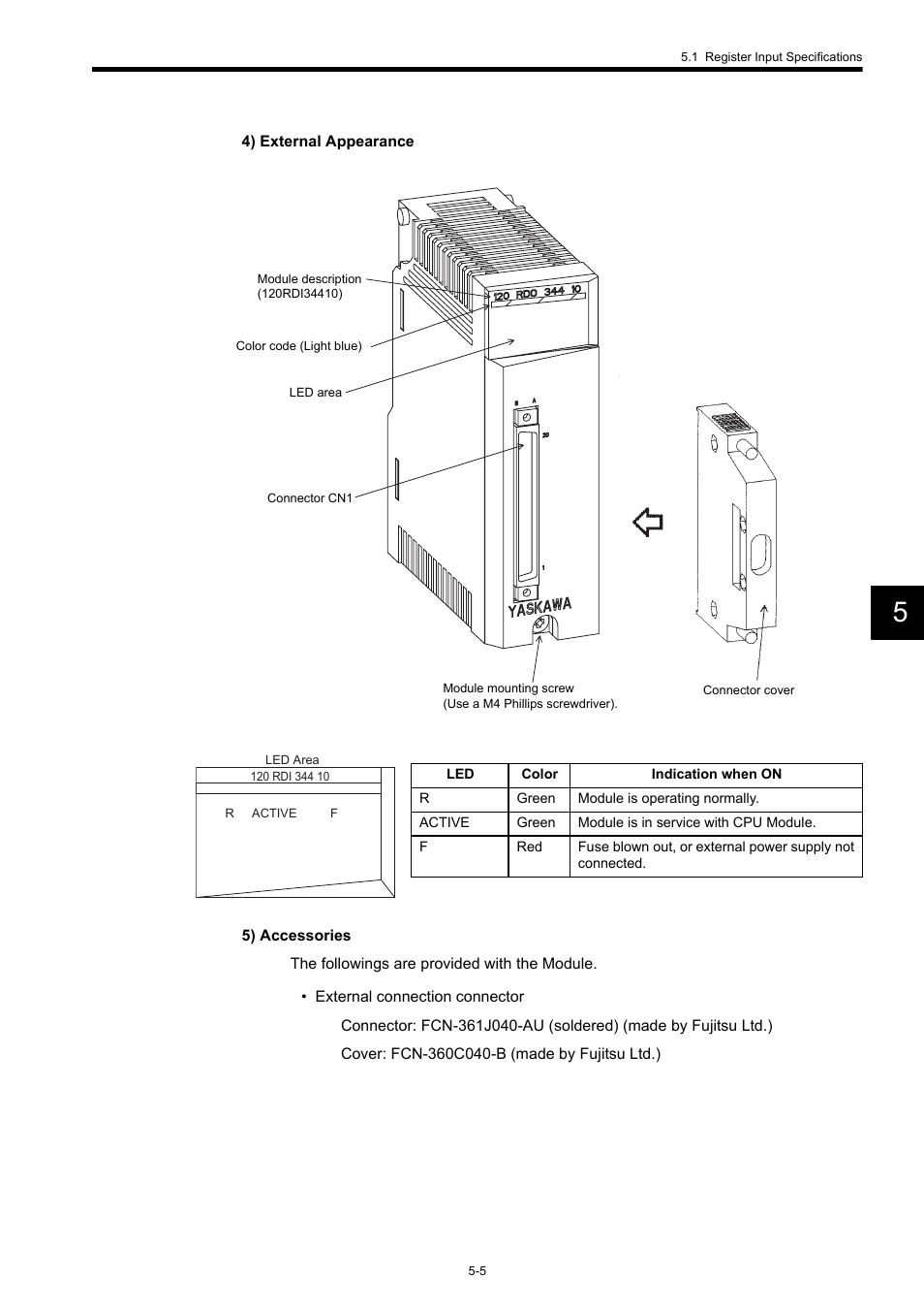Yaskawa 120 Series I/O Modules User Manual | Page 203 / 308