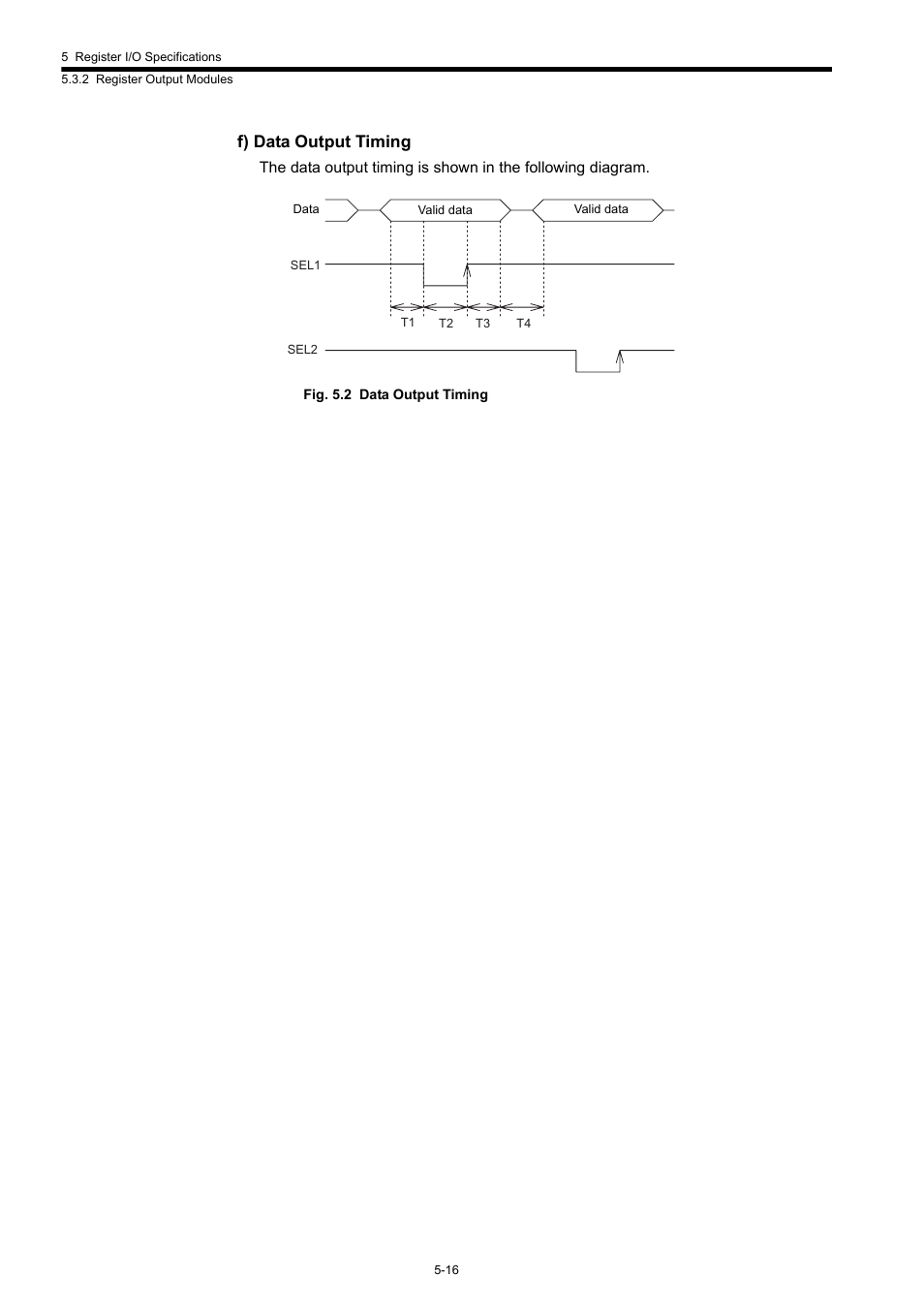 F) data output timing | Yaskawa 120 Series I/O Modules User Manual | Page 214 / 308