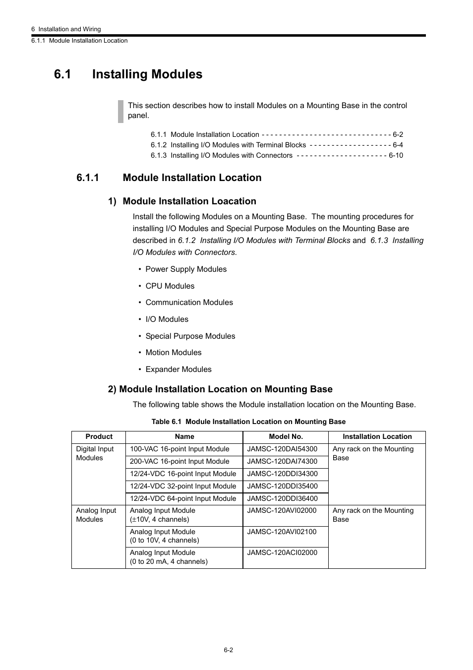 1 installing modules, 1 module installation location, 1) module installation loacation | 2) module installation location on mounting base | Yaskawa 120 Series I/O Modules User Manual | Page 229 / 308