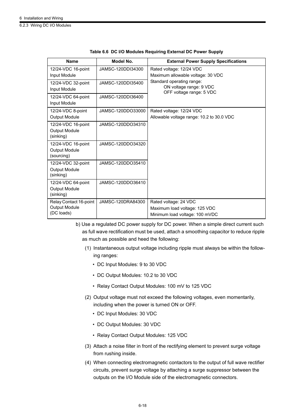 Yaskawa 120 Series I/O Modules User Manual | Page 245 / 308