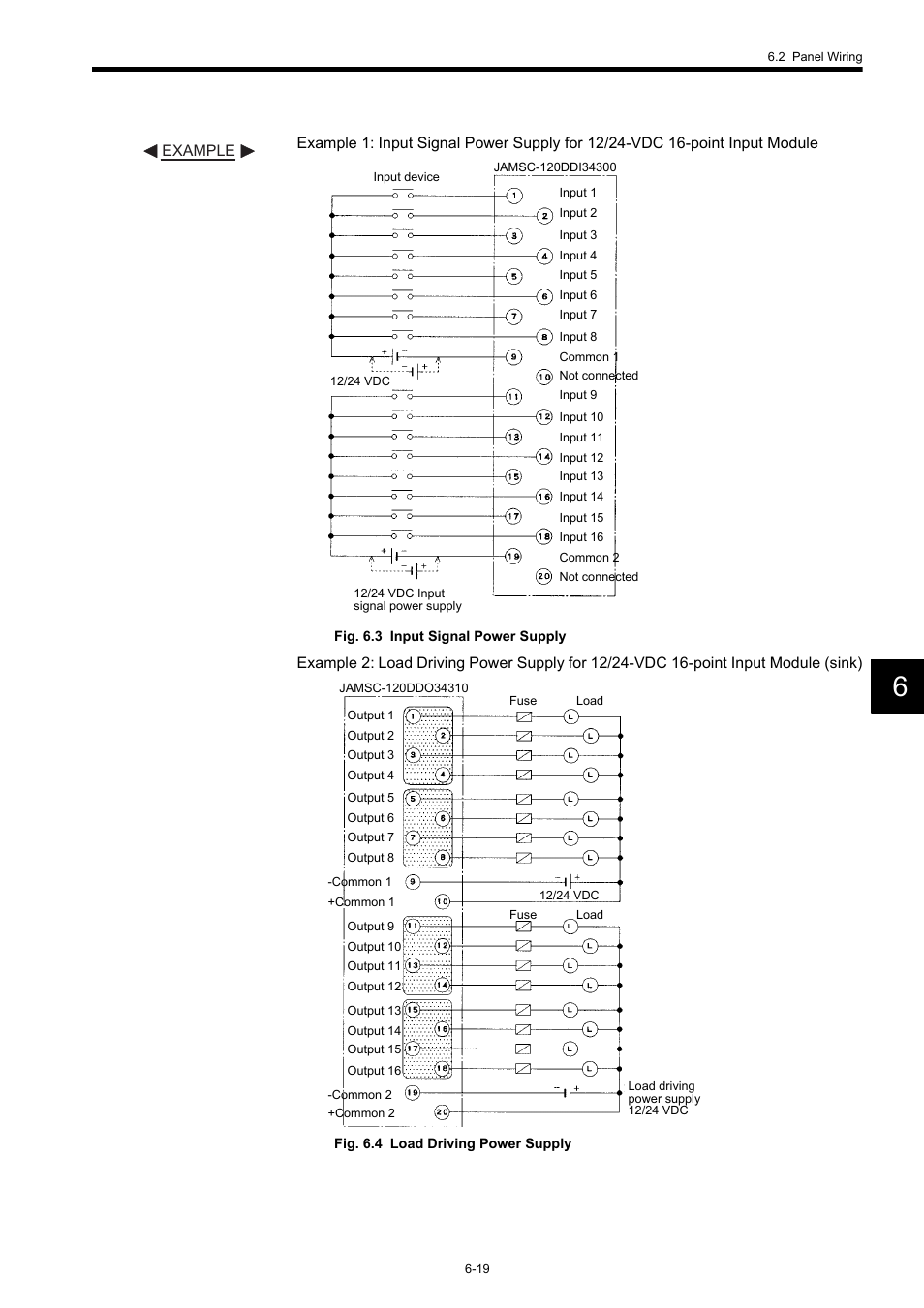 Yaskawa 120 Series I/O Modules User Manual | Page 246 / 308