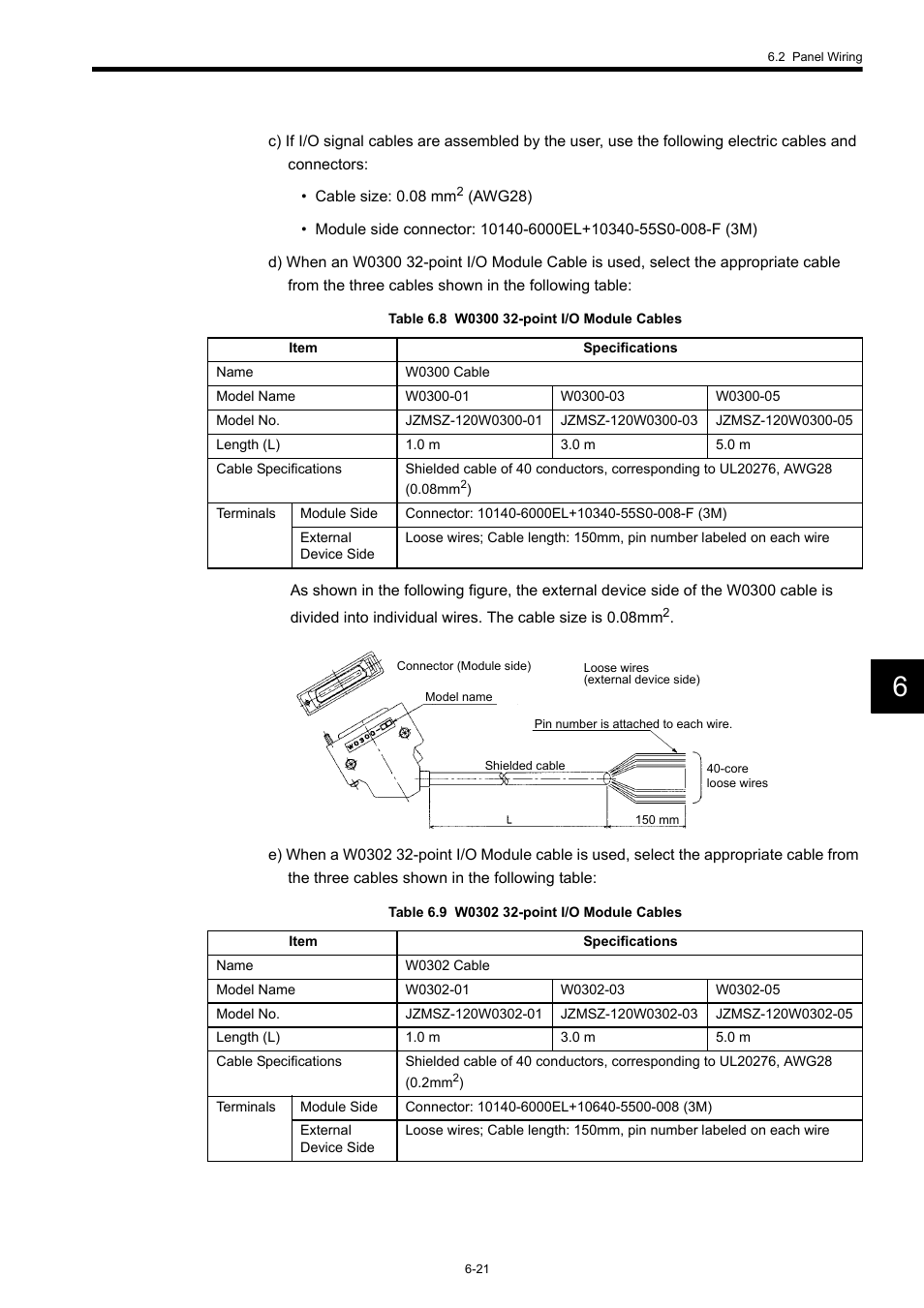 Yaskawa 120 Series I/O Modules User Manual | Page 248 / 308