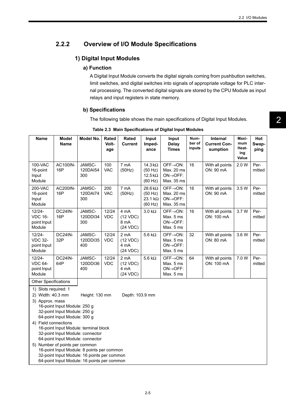 2 overview of i/o module specifications, 1) digital input modules | Yaskawa 120 Series I/O Modules User Manual | Page 25 / 308