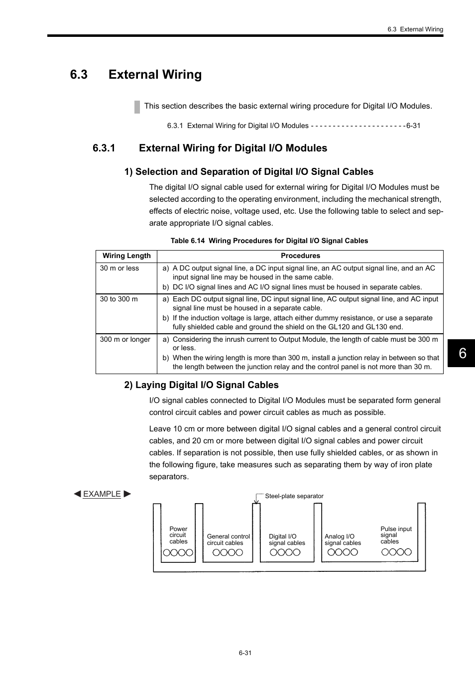 3 external wiring, 1 external wiring for digital i/o modules, 2) laying digital i/o signal cables | Yaskawa 120 Series I/O Modules User Manual | Page 258 / 308