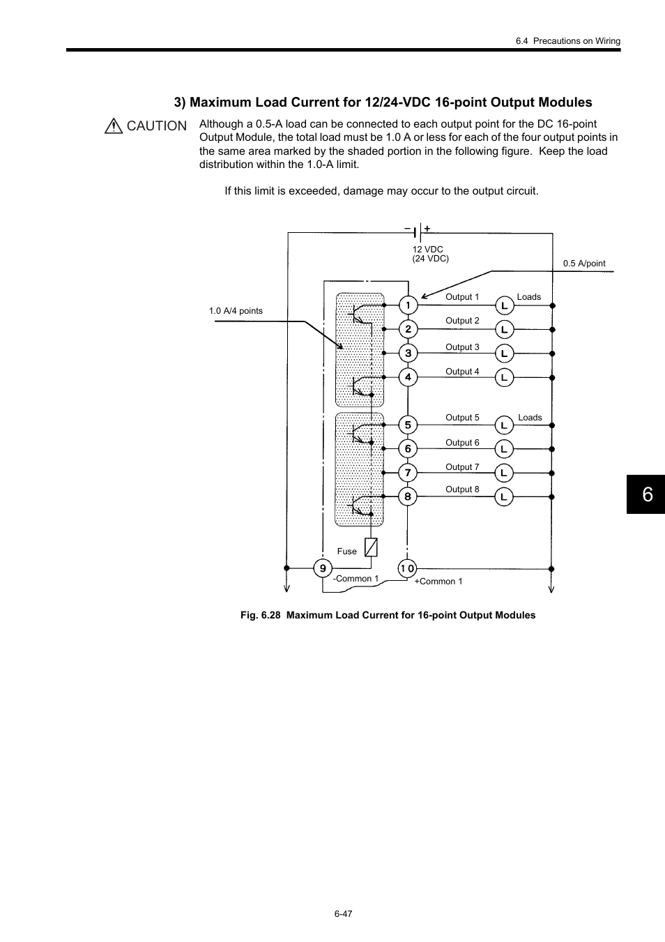 Caution | Yaskawa 120 Series I/O Modules User Manual | Page 274 / 308