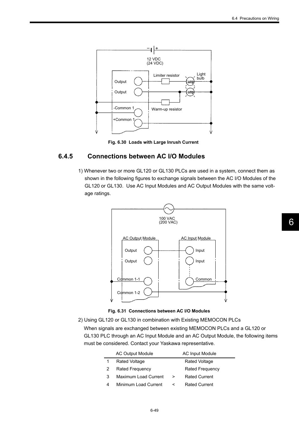 5 connections between ac i/o modules | Yaskawa 120 Series I/O Modules User Manual | Page 276 / 308