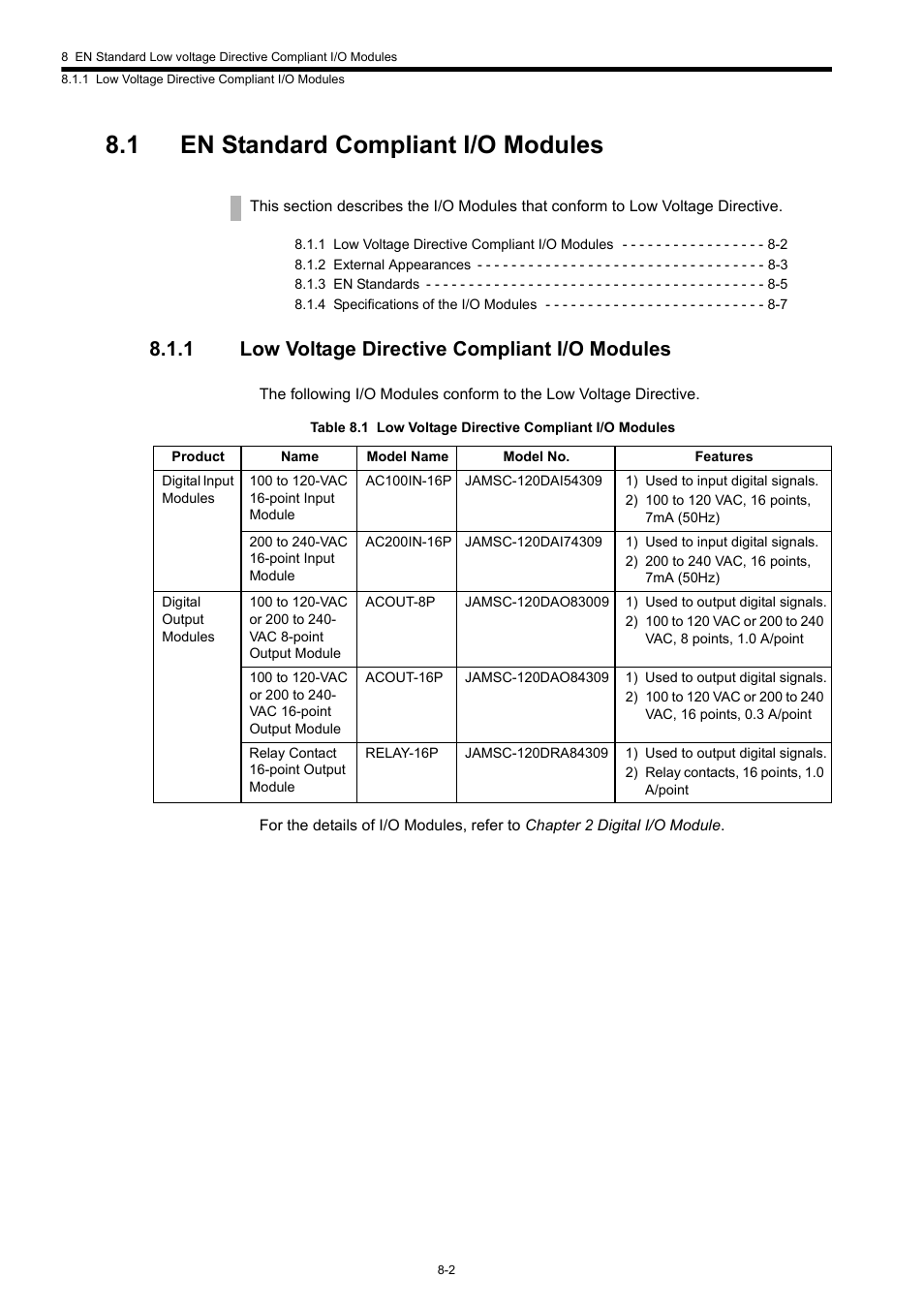 1 en standard compliant i/o modules, 1 low voltage directive compliant i/o modules | Yaskawa 120 Series I/O Modules User Manual | Page 289 / 308