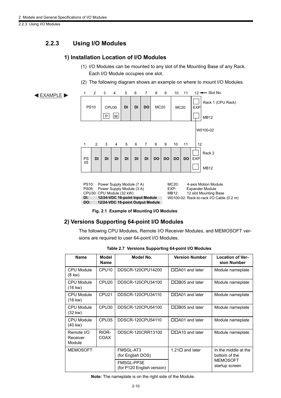 3 using i/o modules, 1) installation location of i/o modules, 2) versions supporting 64-point i/o modules | Yaskawa 120 Series I/O Modules User Manual | Page 30 / 308
