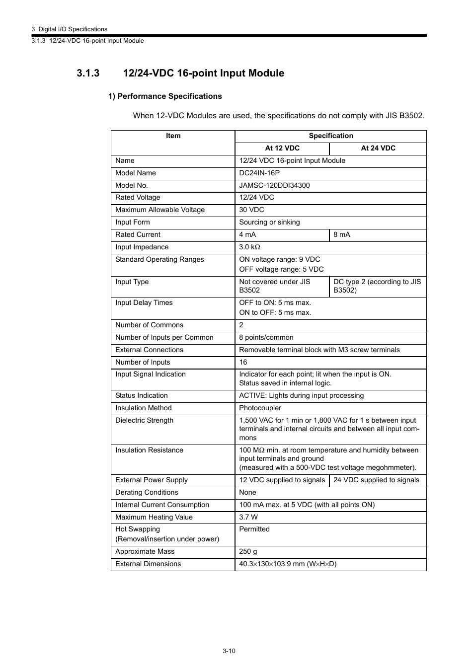 3 12/24-vdc 16-point input module | Yaskawa 120 Series I/O Modules User Manual | Page 40 / 308