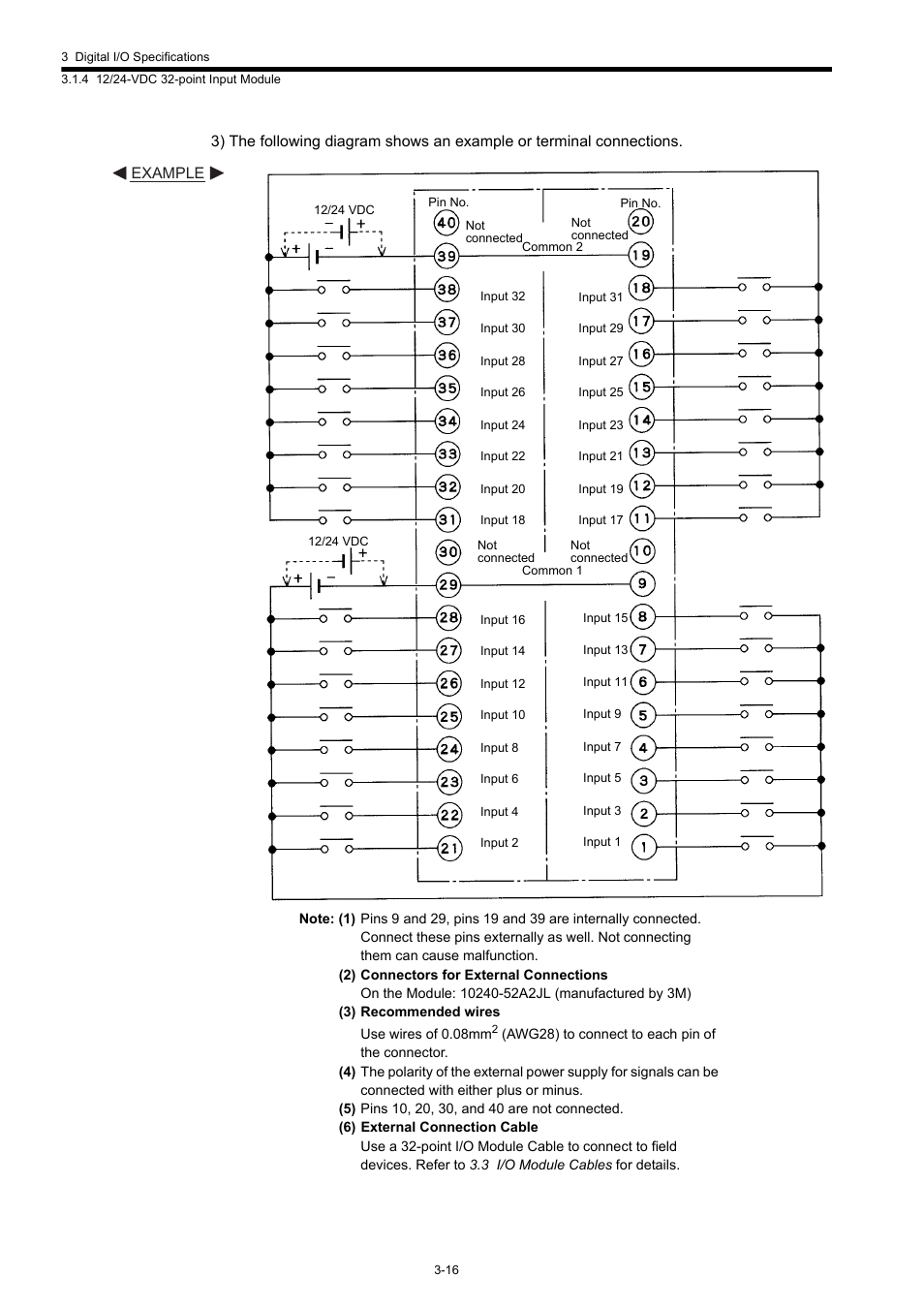 Example | Yaskawa 120 Series I/O Modules User Manual | Page 46 / 308