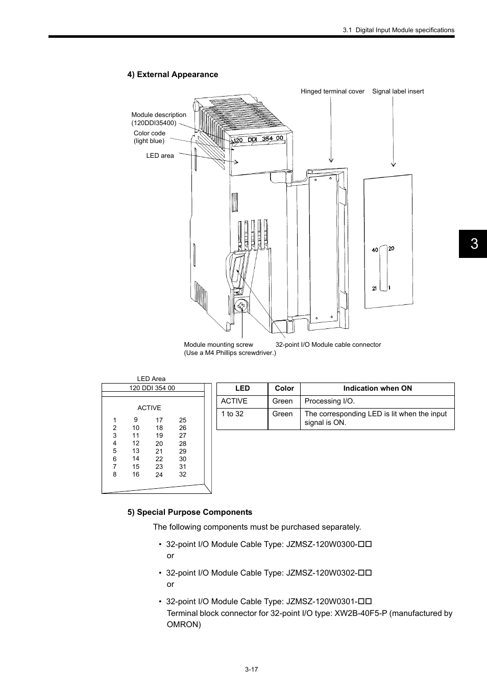 Yaskawa 120 Series I/O Modules User Manual | Page 47 / 308