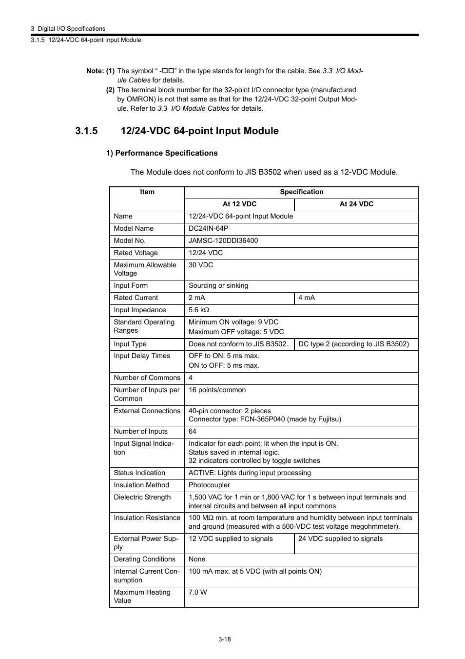 5 12/24-vdc 64-point input module | Yaskawa 120 Series I/O Modules User Manual | Page 48 / 308