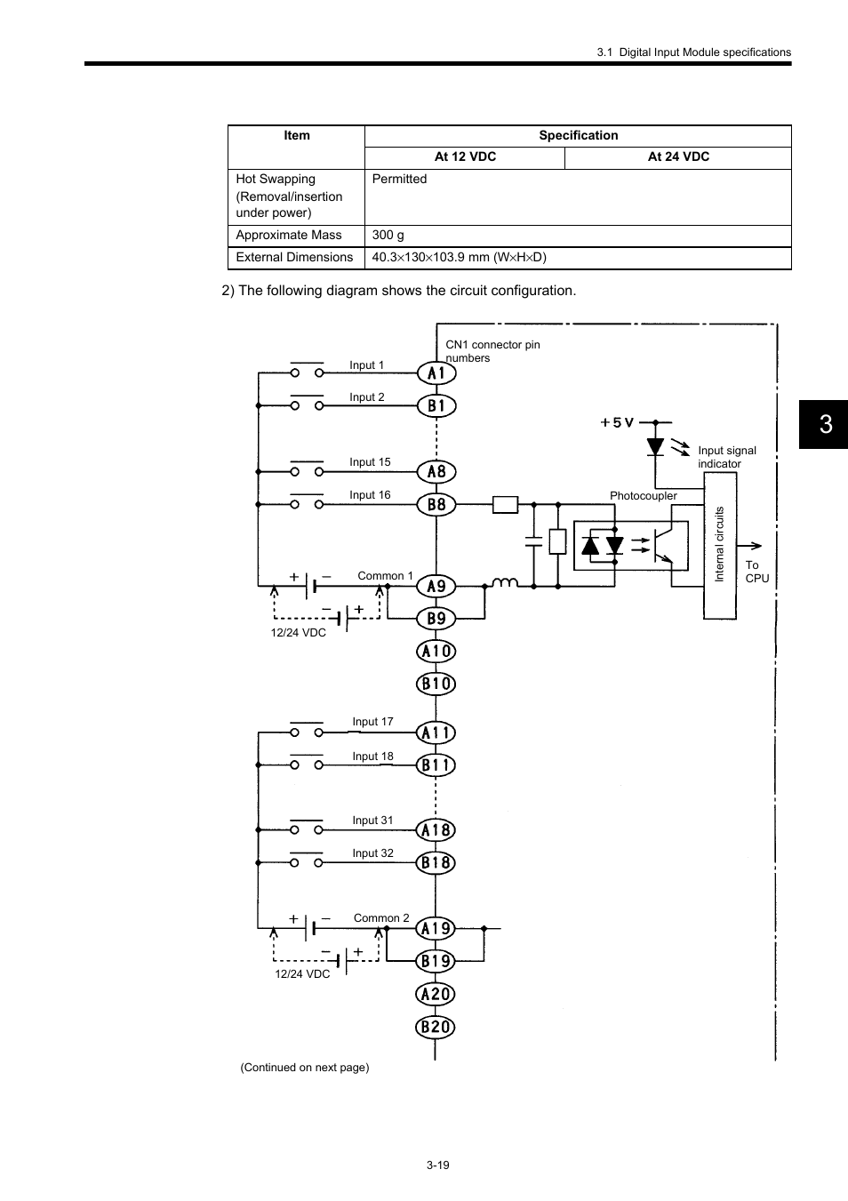 Yaskawa 120 Series I/O Modules User Manual | Page 49 / 308