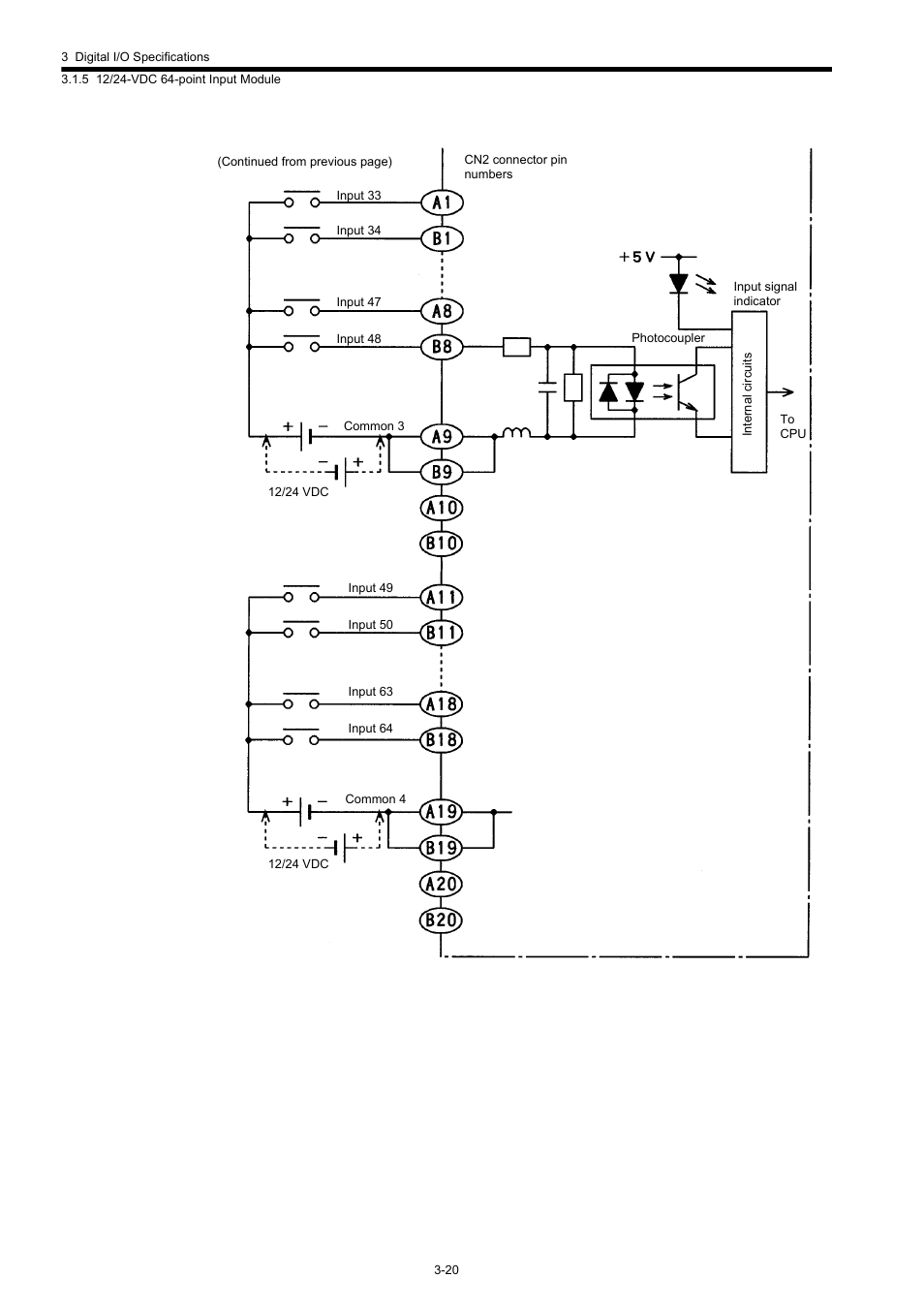 Yaskawa 120 Series I/O Modules User Manual | Page 50 / 308