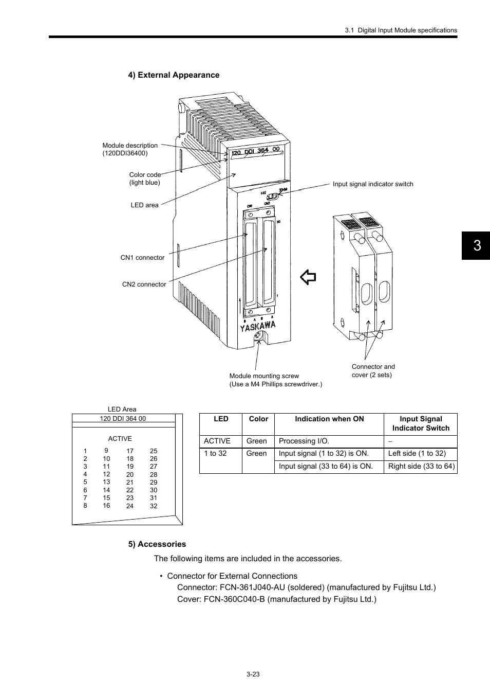 Yaskawa 120 Series I/O Modules User Manual | Page 53 / 308
