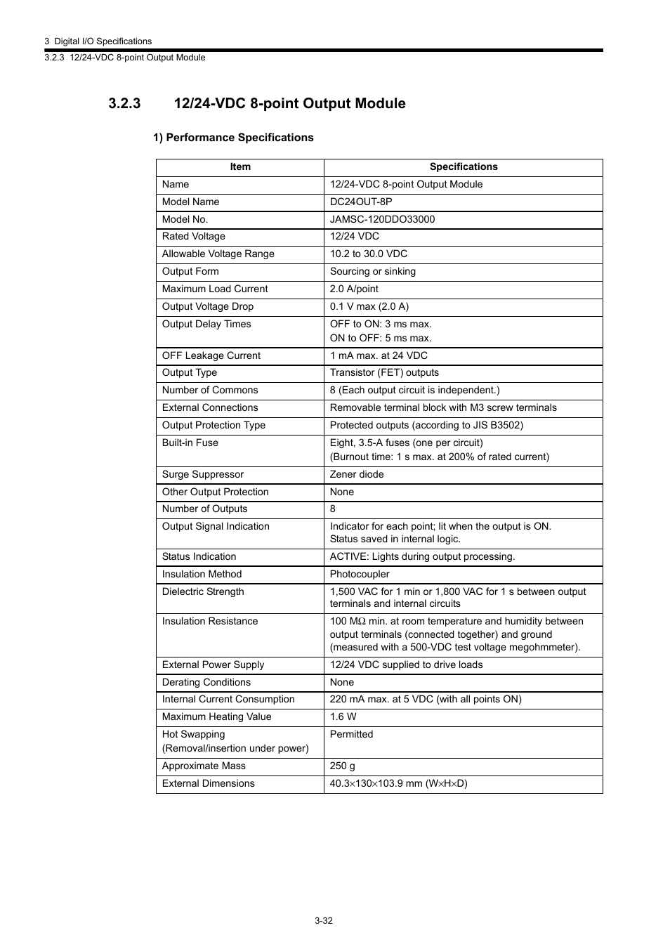 3 12/24-vdc 8-point output module | Yaskawa 120 Series I/O Modules User Manual | Page 62 / 308