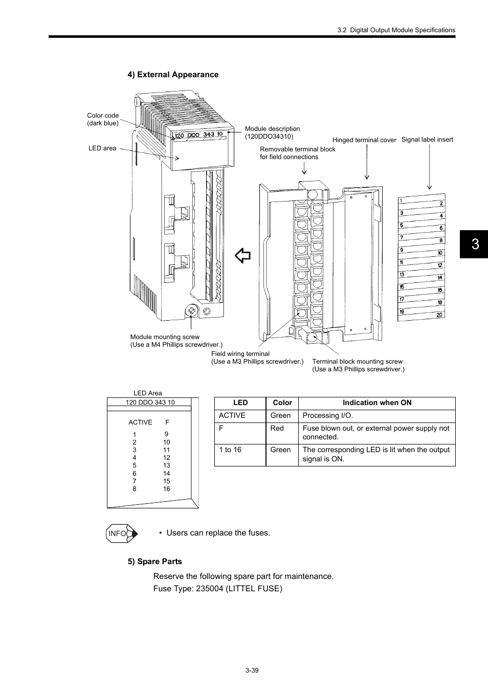 Yaskawa 120 Series I/O Modules User Manual | Page 69 / 308